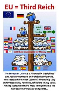 EU is not Europe